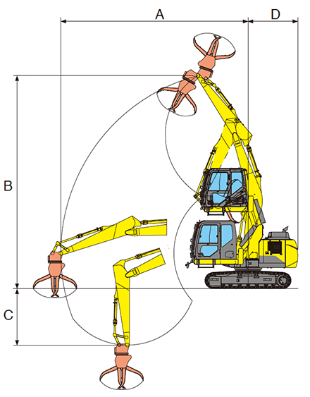 SH120LC-7MH